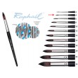 Pędzel serii 845 nr 4 Soft Aqua, Raphael