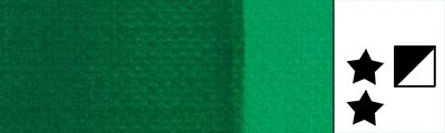 emerald green farba akrylowa