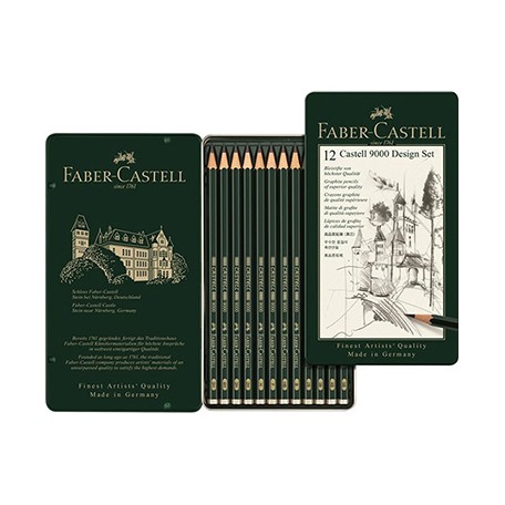 Olowki rysunkowe faber castell