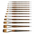 raphael precision sable imitation