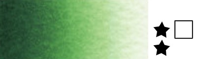 725 Green, farba akwarelowa White Nights