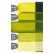 farba akrylowa golden fluid green gold