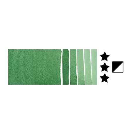 026 Cobalt Green akwarela Daniel Smith