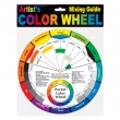 Wzornik łączenia kolorów Colour Wheel