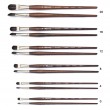 Pędzel Raphael Textura D-Brush 8703 - nr 8