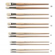 Pędzel Raphael d'Artigny D-Brush 3593 - nr 4