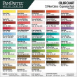 New Colors – zestaw suchych pasteli PanPastel, 53 kolory